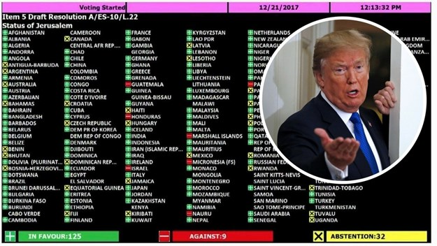 Kdo je ostal s Trumpom in kdo mu je obrnil hrbet: Slovenija glasovala za resolucijo, ki zavrača Trumpovo odločitev!