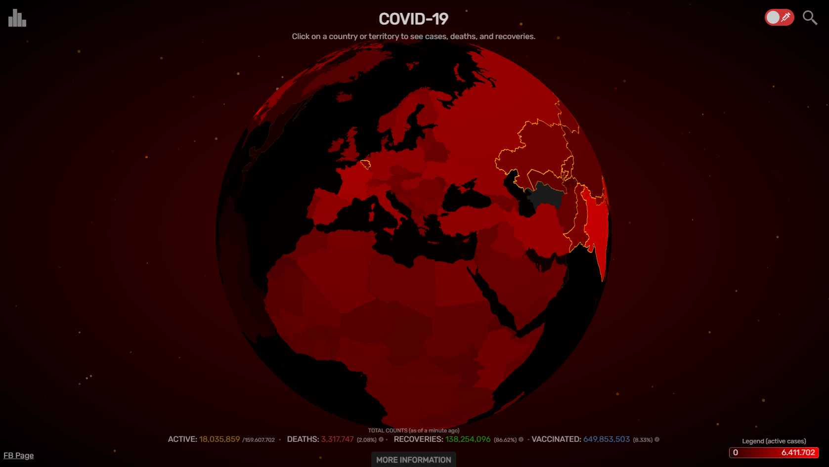 Covidvisualizer.com – Nova spletna stran za vizualizacijo vpliva Covida-19 po državah celega sveta