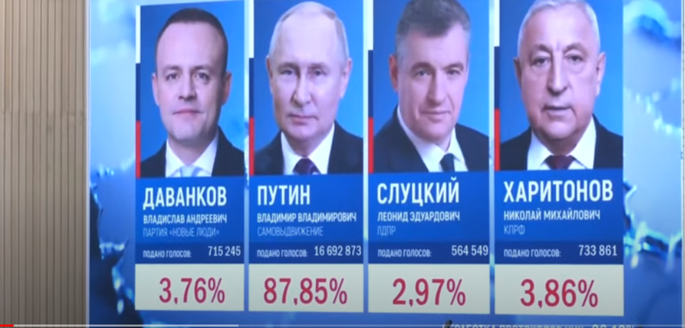 (VIDEO) Prvi rezultati kažejo, da je Putin prepričljivo zmagal na volitvah v Rusiji z rekordno udeležbo